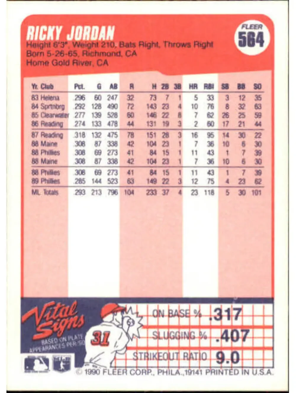 1990 Ricky Jordan Fleer Baseball Card #564